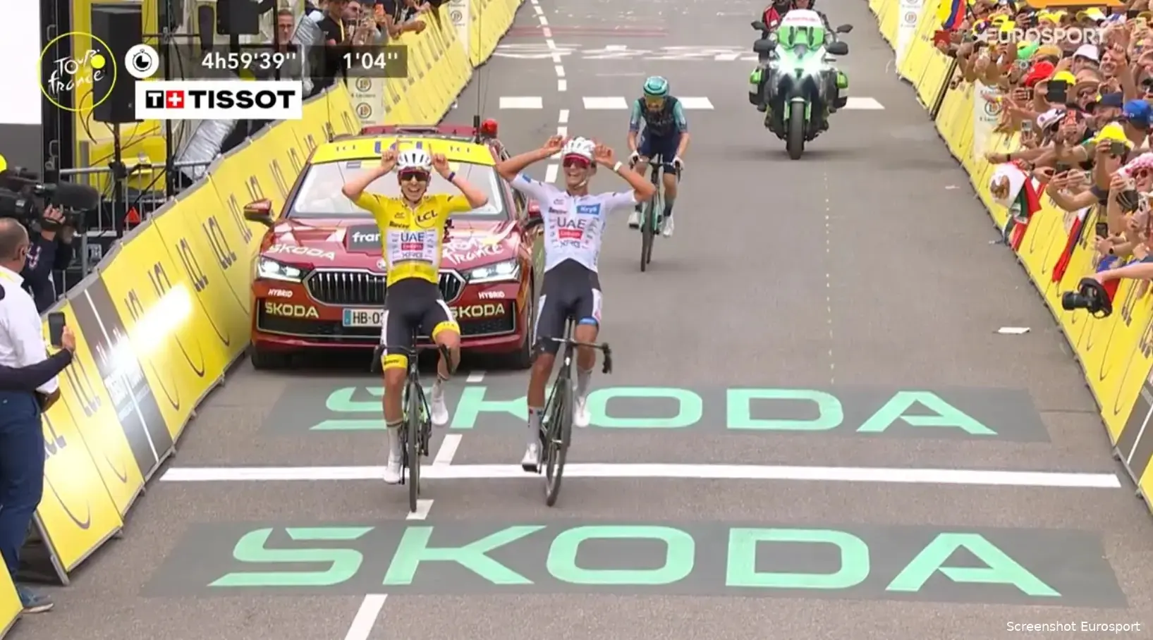 2026 Tour de France Standings | UAE, Pedersen and Carapaz dominate, Evenepoel and Martinez surprise