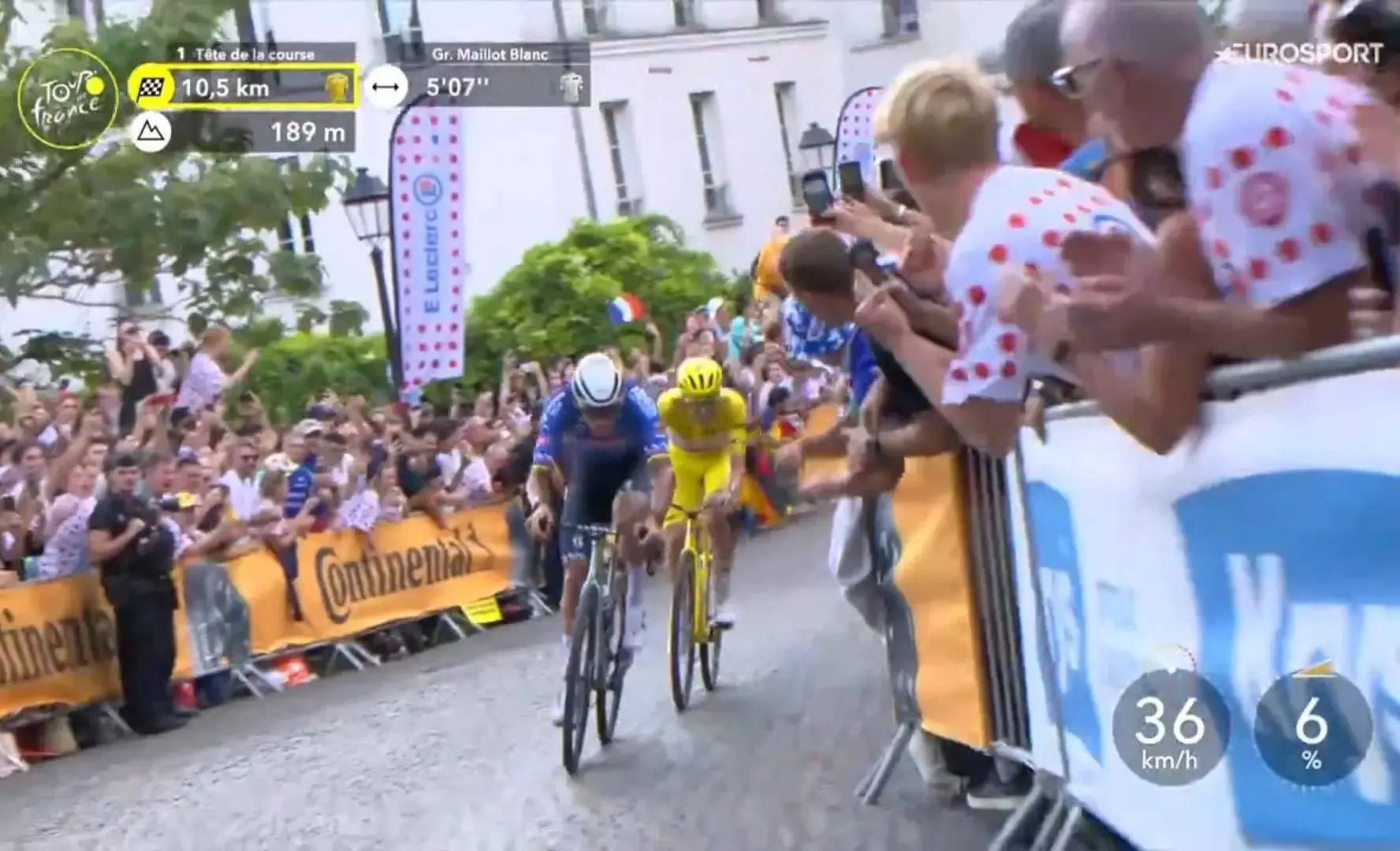 Mathieu van der Poel and Pogačar provide the action, but Van der Poel takes the victory in Paris