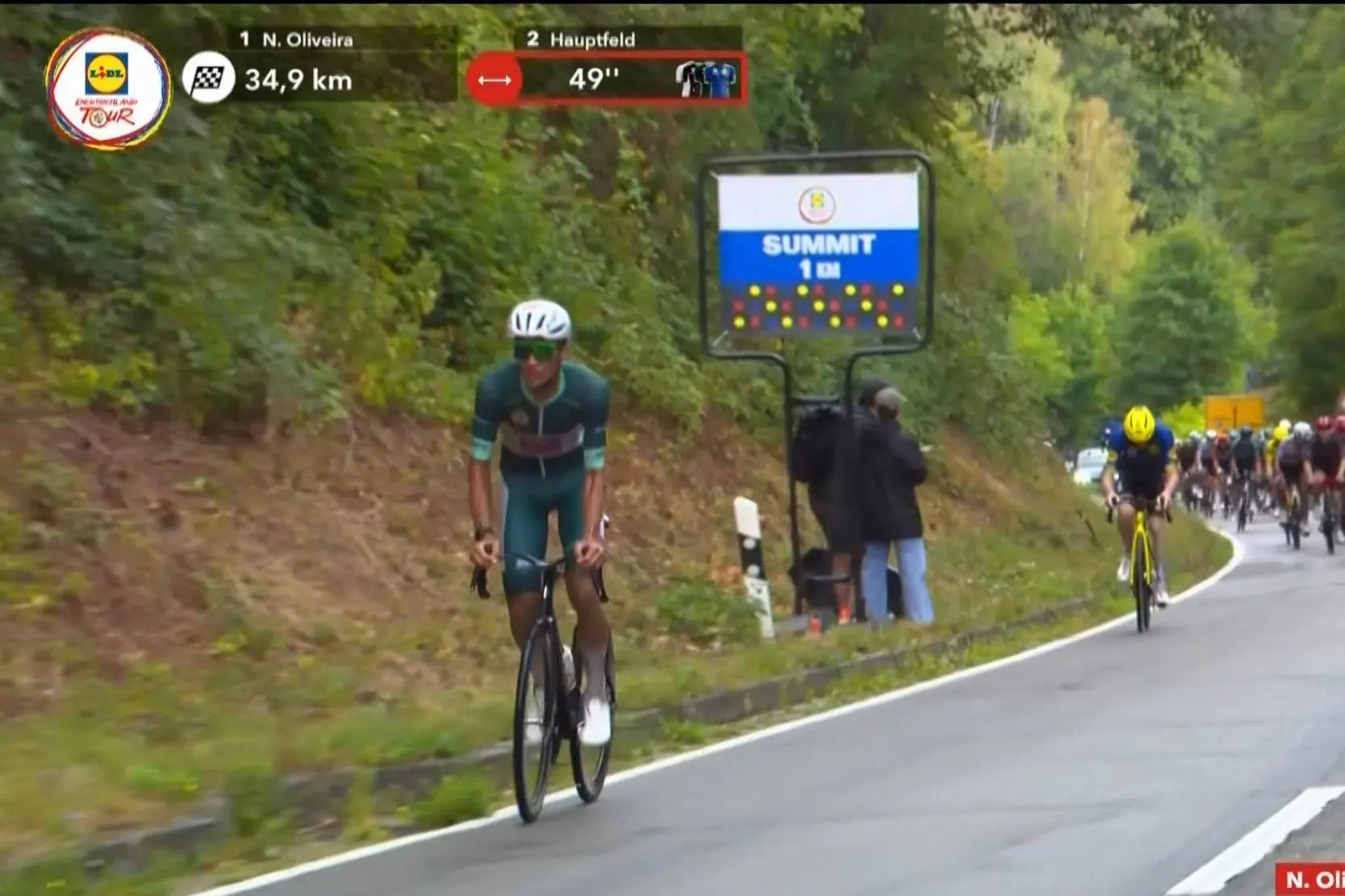 Pellizzari and Del Toro tear apart Visma | Lease a Bike and race leader Barré in Germany