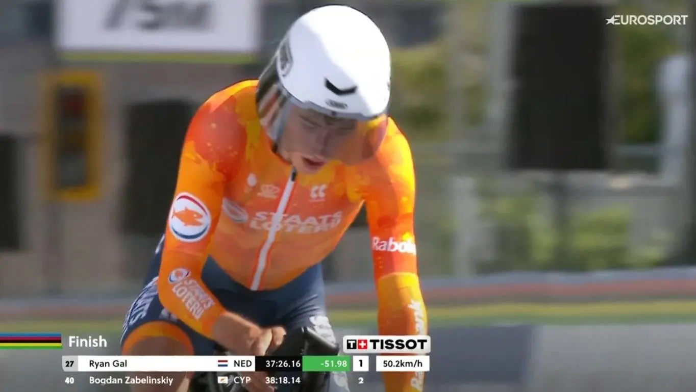 Continental rider Ryan Gal holds off top WorldTour talents to pull off an U23 upset at the World Championships