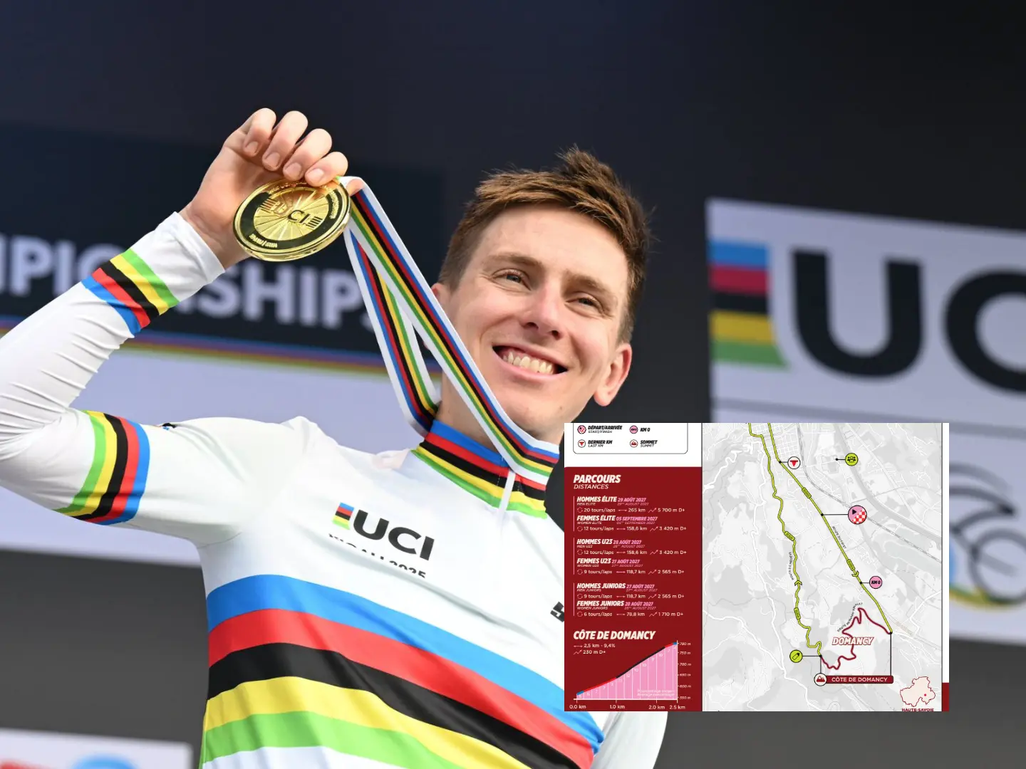 France unveils a grueling 2027 World Cycling Championships route: Who will stop Pogacar?