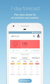 Air Quality | AirVisual