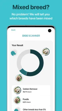 Dog Scanner: Hondenrassen
