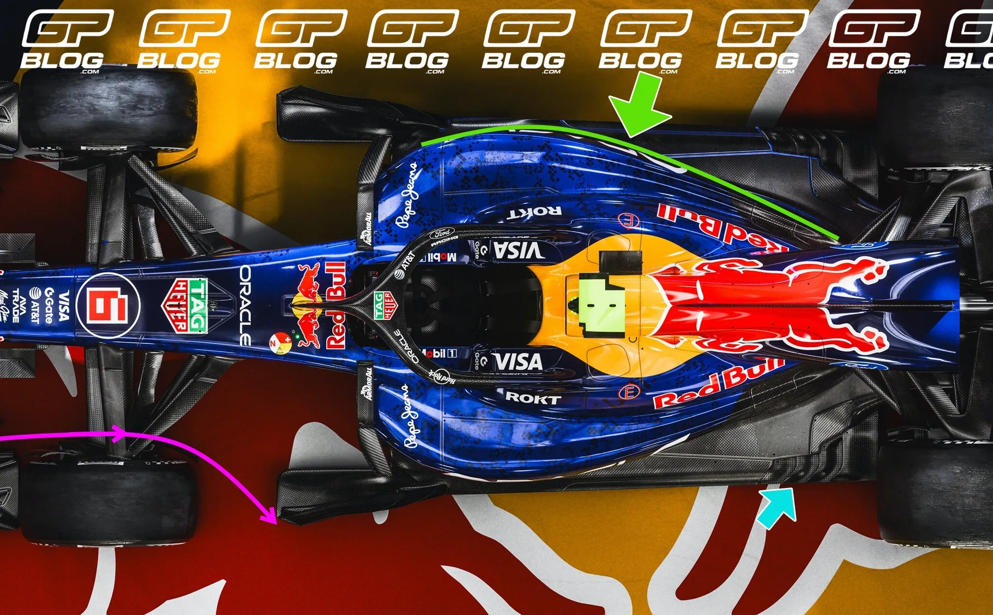F1 Tech | Red Bull prepares to fully attack in 2026 with the new RB22