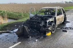 Scherm­afbeelding 2026-03-06 om 21.40.44