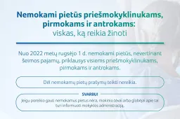 Priimami prašymai nemokamam maitinimui gauti ir paramai mokinio reikmenims įsigyti