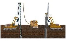 Polių gręžimas: kada verta pasvarstyti apie šias paslaugas?