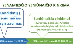 Senamiestyje – seniūnaičių kandidatūros ir rinkimai
