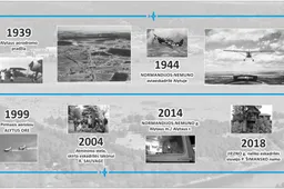 Ginti Alytaus aeroklubą ir jam patikėtą istorinį aerodromą stoja šalies aviacinės organizacijos