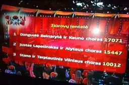 Alytaus oranžinis choras - superfinale! Bet tai dar ne pergalė... (VIDEO)