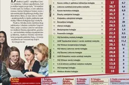 Birželio 14-oji - Gedulo ir vilties diena