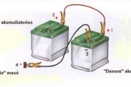Dar kartą apie automobilių akumuliatorius...