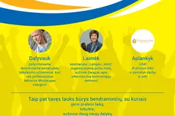 Nedirbančiam ir nesimokančiam jaunimui - galimybė susipažinti su dirbančiais ir darbdaviais