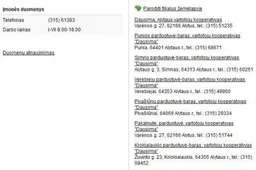 Po „Dausimos“ parduotuvės – baro Butrimonyse patikrinimo – įmonės veikla sustabdyta