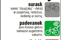 Padovanokite dviratį Globos namų vaikams...