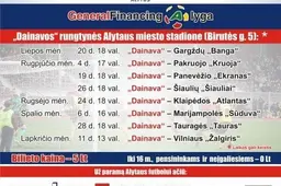 Mažtanti „Dainava“ turėjo pripažinti atgimstančio „Atlanto“ pranašumą