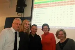 Intelekto žaidimo turo Alytuje nugalėtojai – „Pabiručiai“