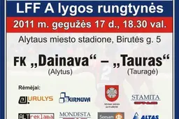 Alytaus „Dainava“ – Tauragės „Tauras“. Rungtynių įžvalgos