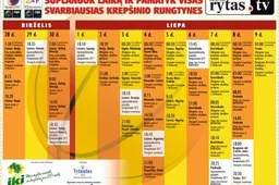 Lietuvos krepšininkų kovas dėl kelialapio į Londoną stebėsime paryčiais