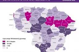 „Lietuvos draudimas“ nuo erkių sukeliamų ligų draus nemokamai