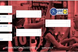 Alytiškių MKL prizininkių komanda paskutinio savo sezono finišą pradėjo pergale (ATNAUJINTA)
