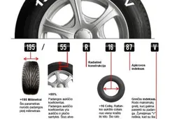 Žieminės padangos: kuo apauti ratus?