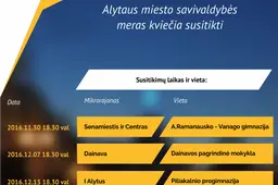 Alytaus miesto meras susitiks su miestelėnais