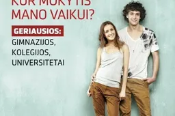 Kaip bendrame šalies kontekste atrodo Alytaus švietimo įstaigos?
