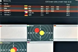 Alytiškių šaulių pora triumfavo Čekijoje