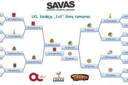 Intelektualiausias LKL krepšininkas – „Alytaus“ žaidėjas