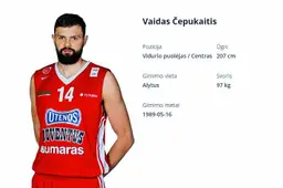 Geriausias LKL mėnesio žaidėjas - iš Alytaus kilęs aukštaūgis