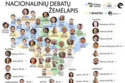 Atsakingas balsavimas rinkimuose – kelias į valstybės sėkmę