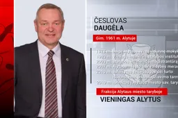 Alytaus delegatas regiono plėtros taryboje: siūlė A. Jučą, paskyrė Č. Daugėlą