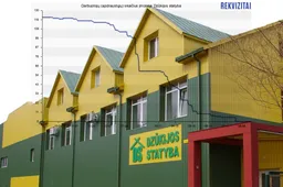 Prie bankroto ribos – beveik penktadalis statybų bendrovių