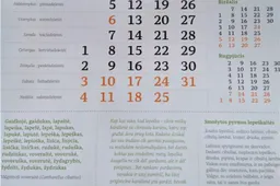 „Dzūkų kalendoraus 2021“ sutiktuvės prasideda