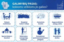 Kas bus tas „Galimybių pasas" ir kaip jį gauti?