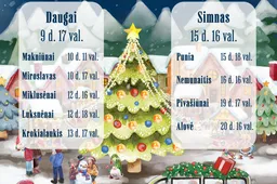 Meduoliais kvepiančios Kalėdos Alytaus rajone