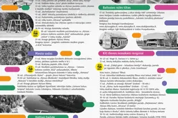 440-ojo Alytaus miesto gimtadienio programa