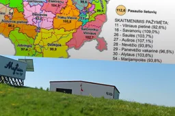 Mokslininkai su VRK rinkėjams siūlo „šunybę”: Šunskus atiduotų Marijampolei, o Sūduvos pietinei apygardai tai kompensuotų Miklusėnais