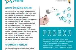 „Gerumo žvaigždės“  6 tūkstančių eurų čekis - Alytaus vaikų centrui „Gali“