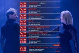 Būk kartu su teatru: Balandžio mėnesio repertuaras