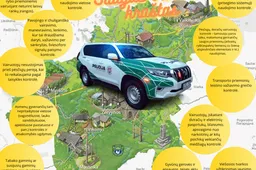 Vykdys viešosios tvarkos ir eismo saugumo akciją