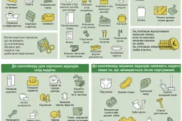 Informacija apie rūšiavimą – ir ukrainiečių kalba