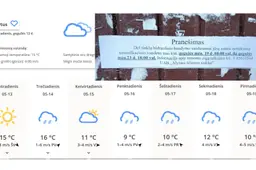 Alytaus  šilumos tinklai „pasigailėjo“ gyventojų: karštą vandenį užsuks savaite vėliau