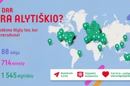 „Širdyje alytiškis“ skelbia naują iššūkį: pasaulio žemėlapyje ieško dar neatrastų kraštiečių