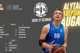 Rekordinis sezonas: Alytaus miesto krepšinio lygoje – 14 komandų ir naujas 35+ čempionatas