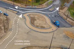 A. Jonyno ir Putinų sankryžoje – vėl dvi kryptys (ir naujas kelias į atliekų aikštelę)