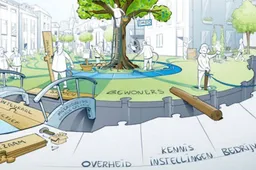 Dazo.DeBlauweWijkEconomie op MijnSpijkerkwartier.nl