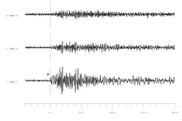 1280px-seismic-coda-publiek-domein-668ea7c033e94