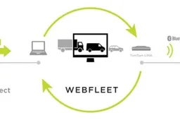 TomTom: 350.000 veicoli gestiti grazie a WebFleet